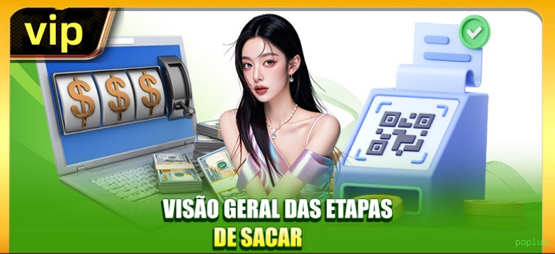 Desempenho do app poplua em diferentes aparelhos